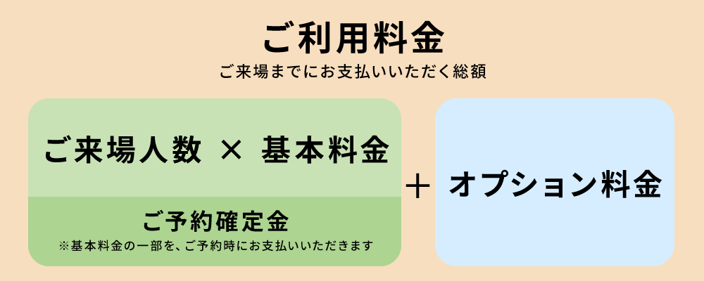ご利用料金